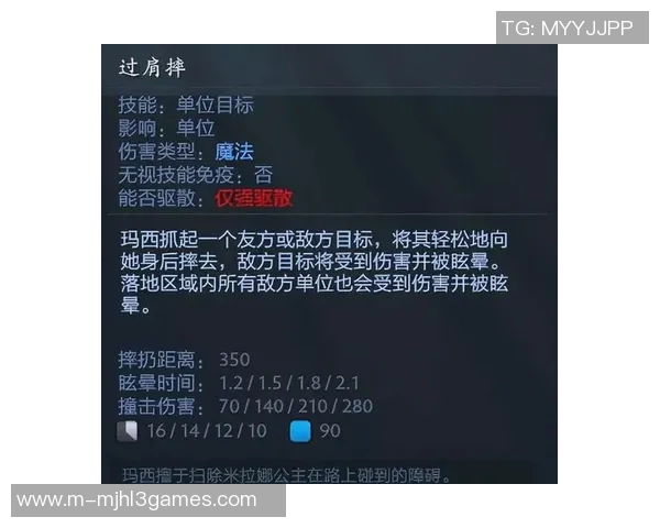 电竞新闻DOTA2技术排行榜V5荣登第9名引发玩家热议与关注